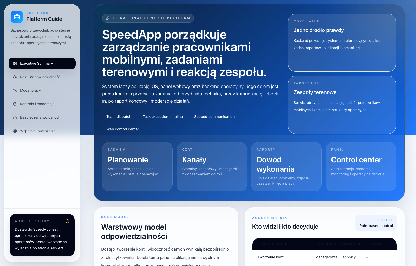 SpeedApp guide